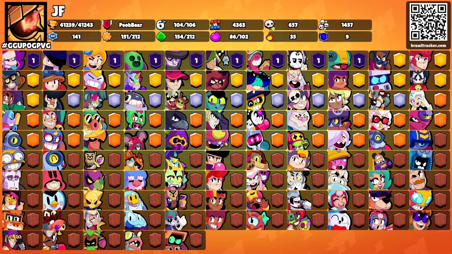 JF's Ranks