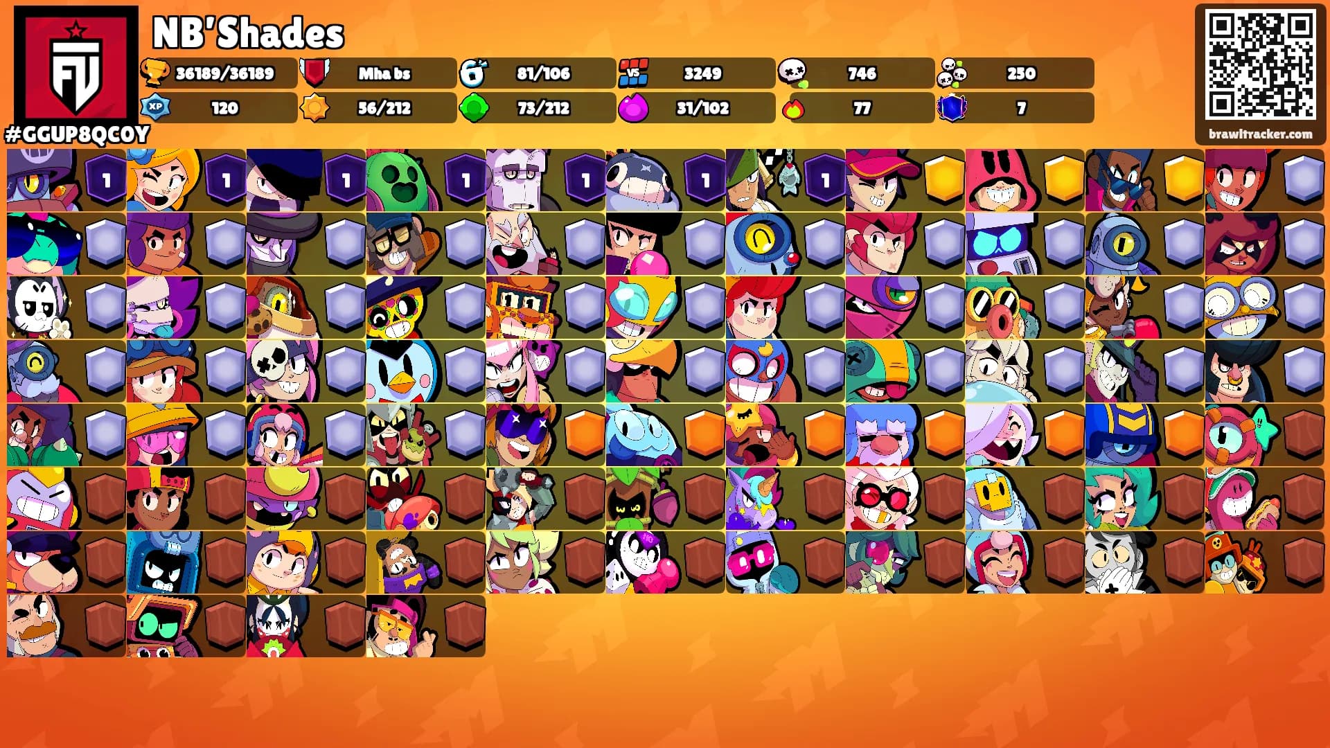 NB’Shades's Ranks