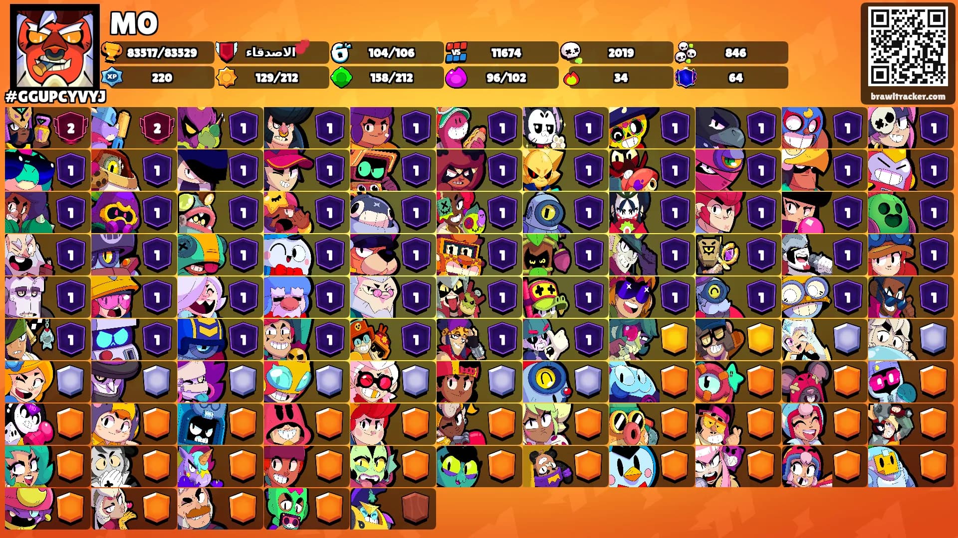 MO's Ranks