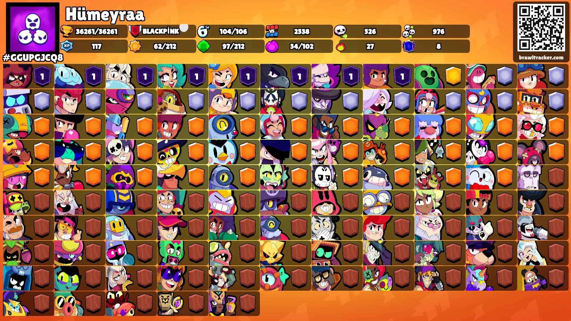 Hümeyraa's Ranks