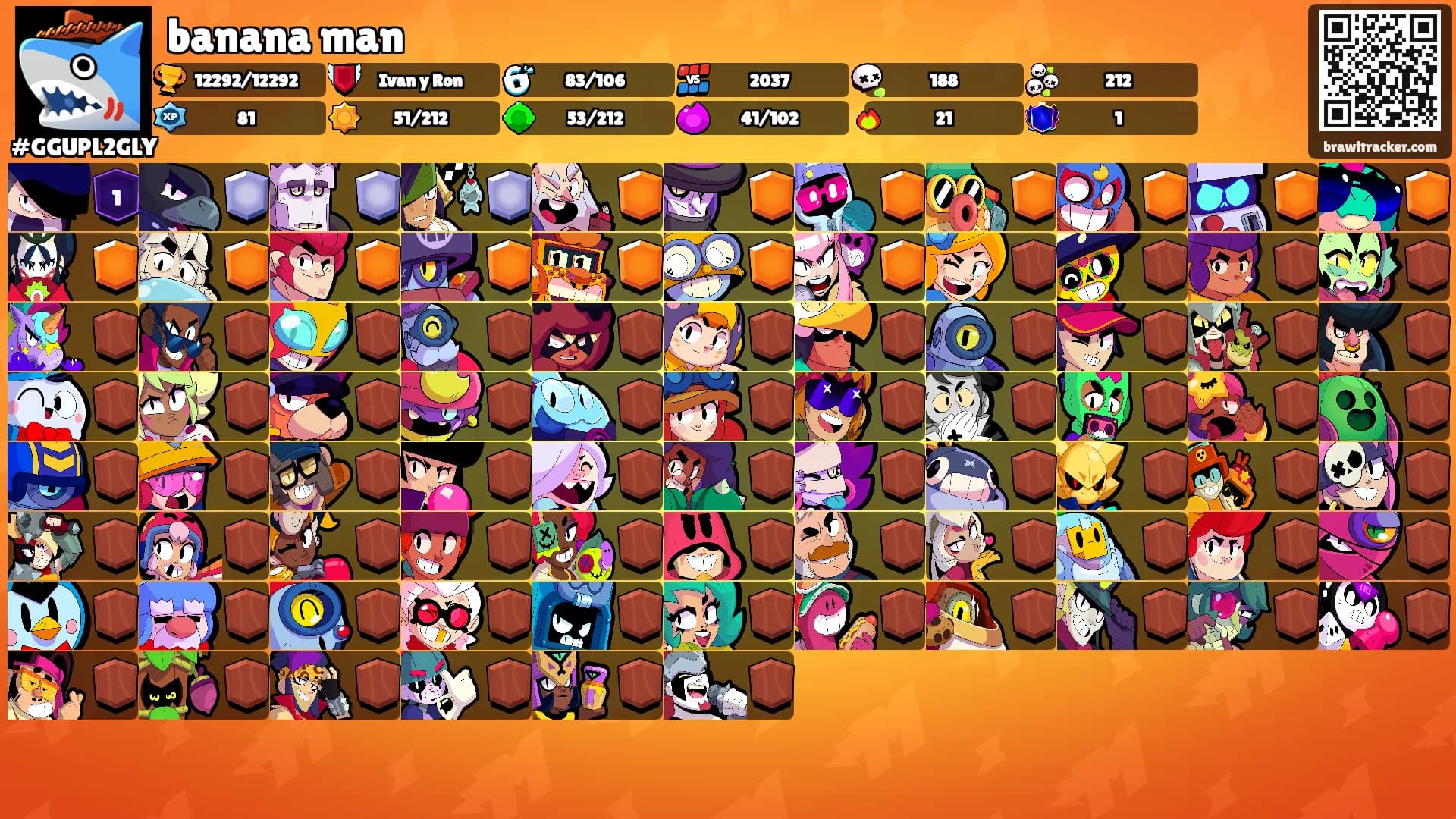banana man's Ranks