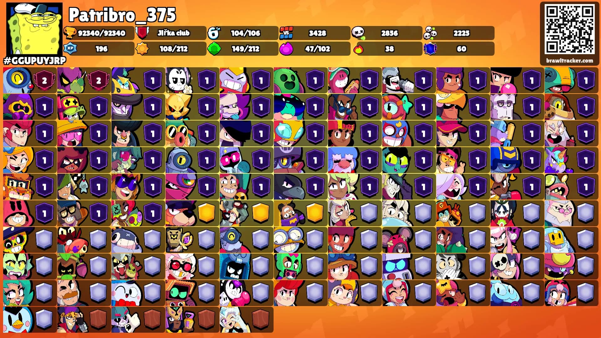 Patribro_375's Ranks