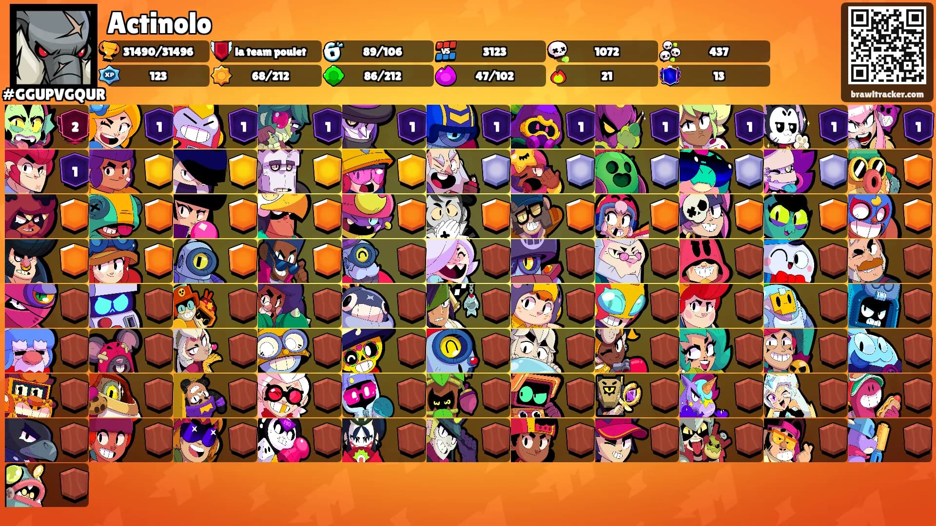 Actinolo's Ranks