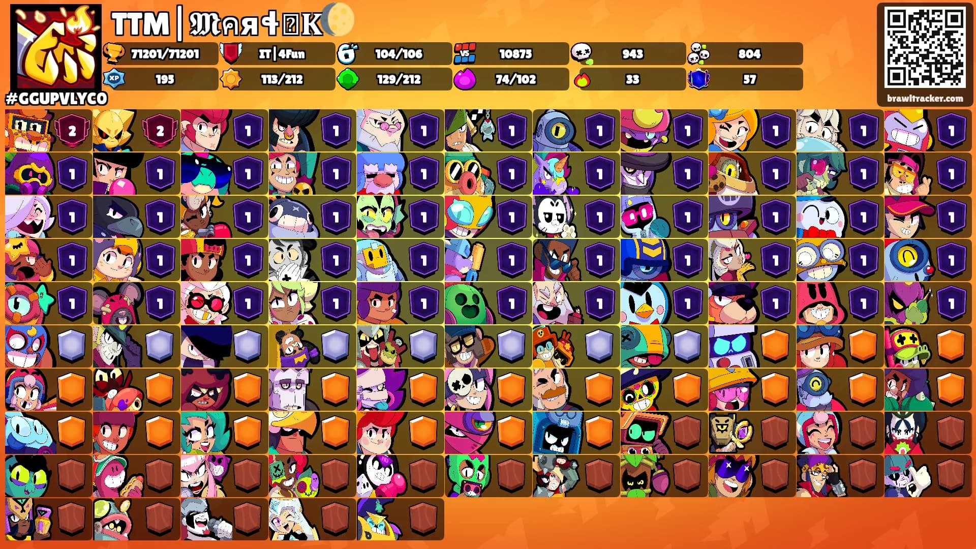 TTM|𝕸คяɬᏋ𝐊🌔's Ranks