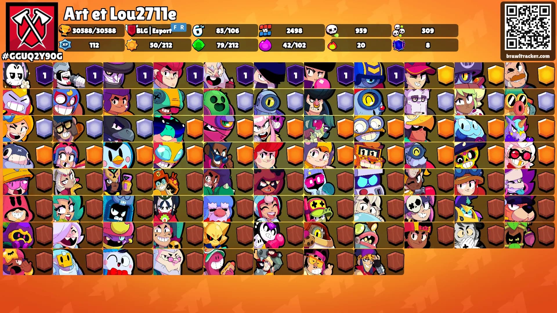Art et Lou2711e's Ranks