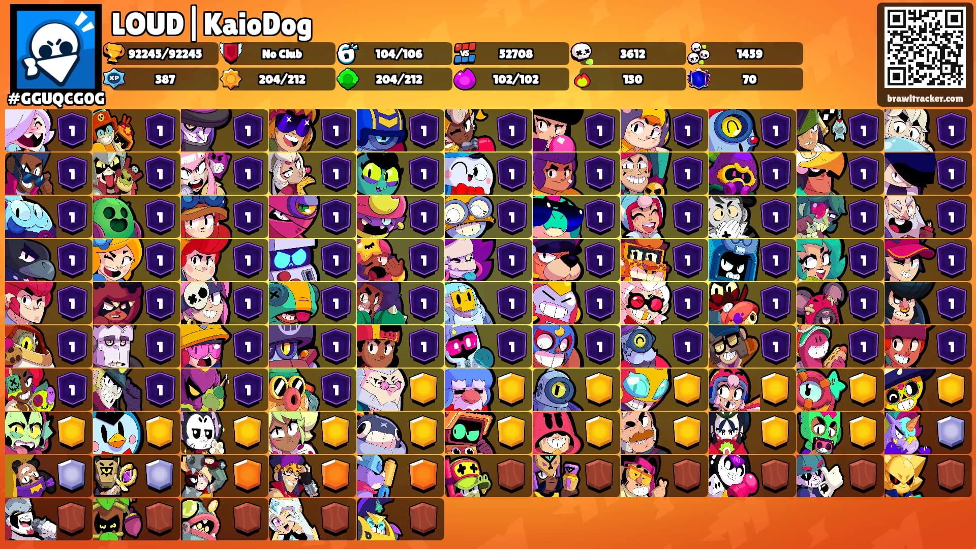 LOUD|KaioDog's Ranks
