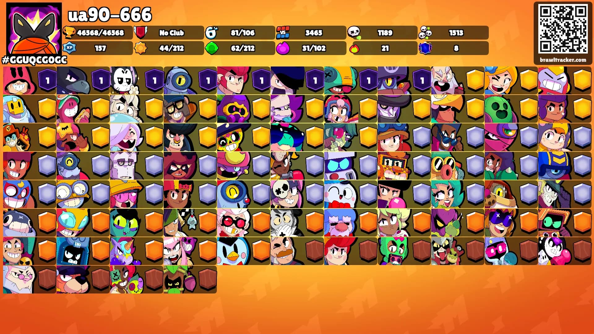 ua90-666's Ranks