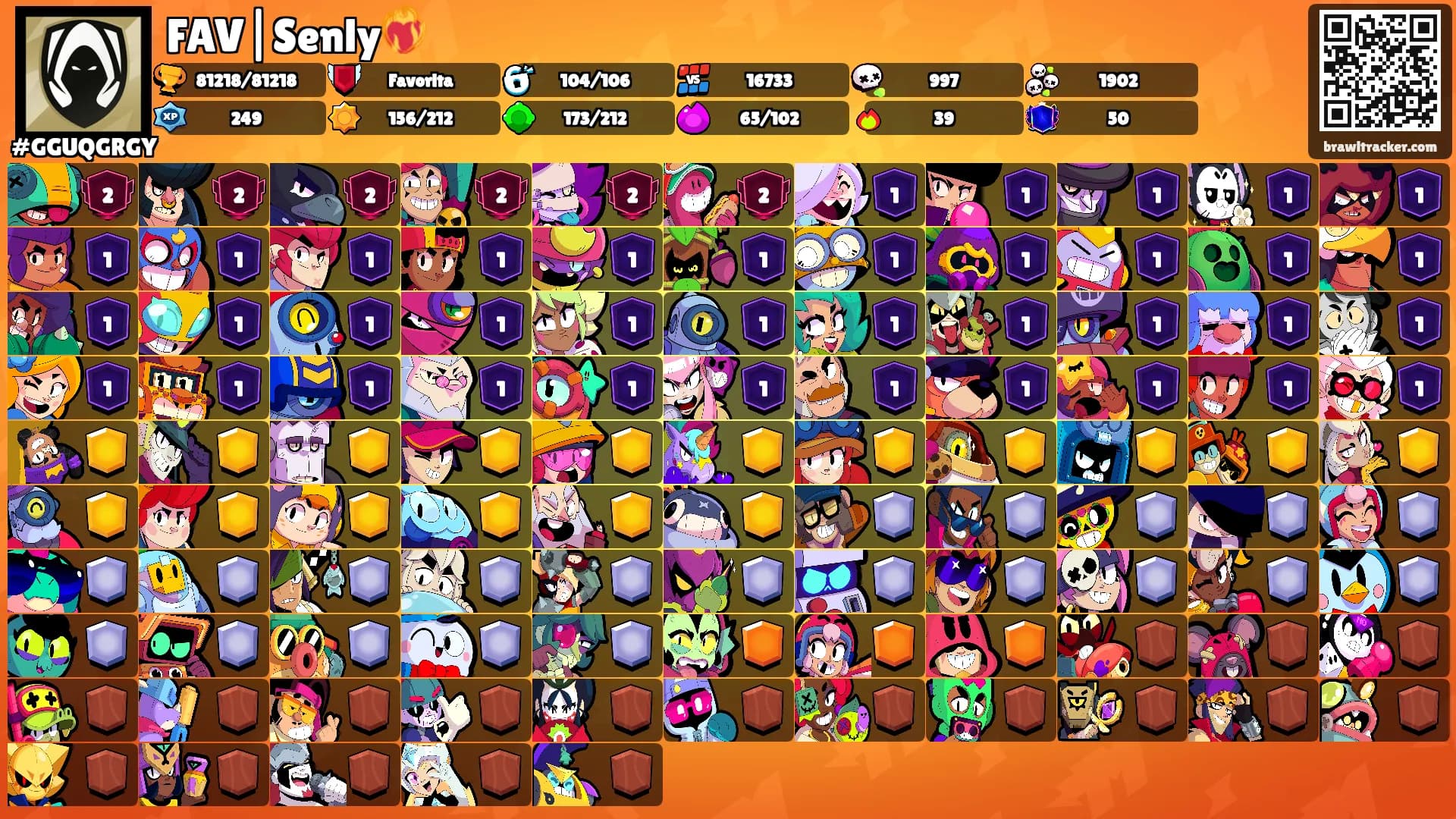FAV|Senly❤️‍🔥's Ranks