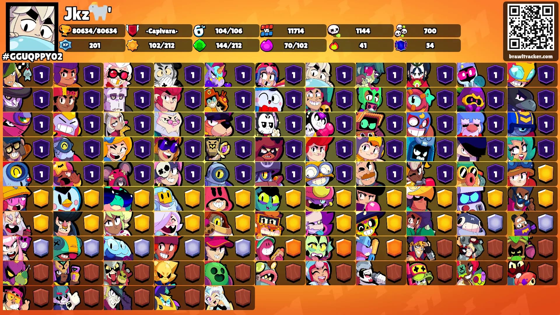 Jkz🐐''s Ranks