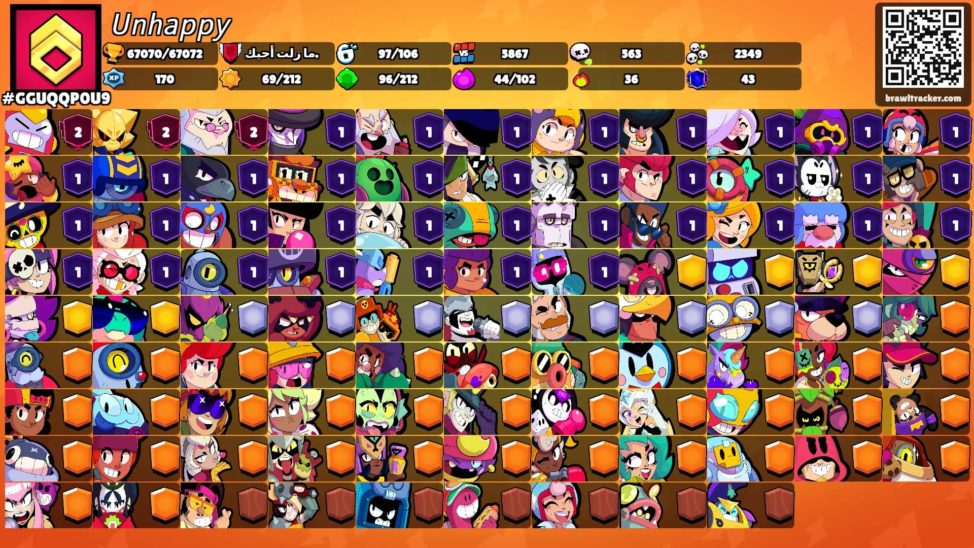 𝘜𝘯𝘩𝘢𝘱𝘱𝘺's Ranks