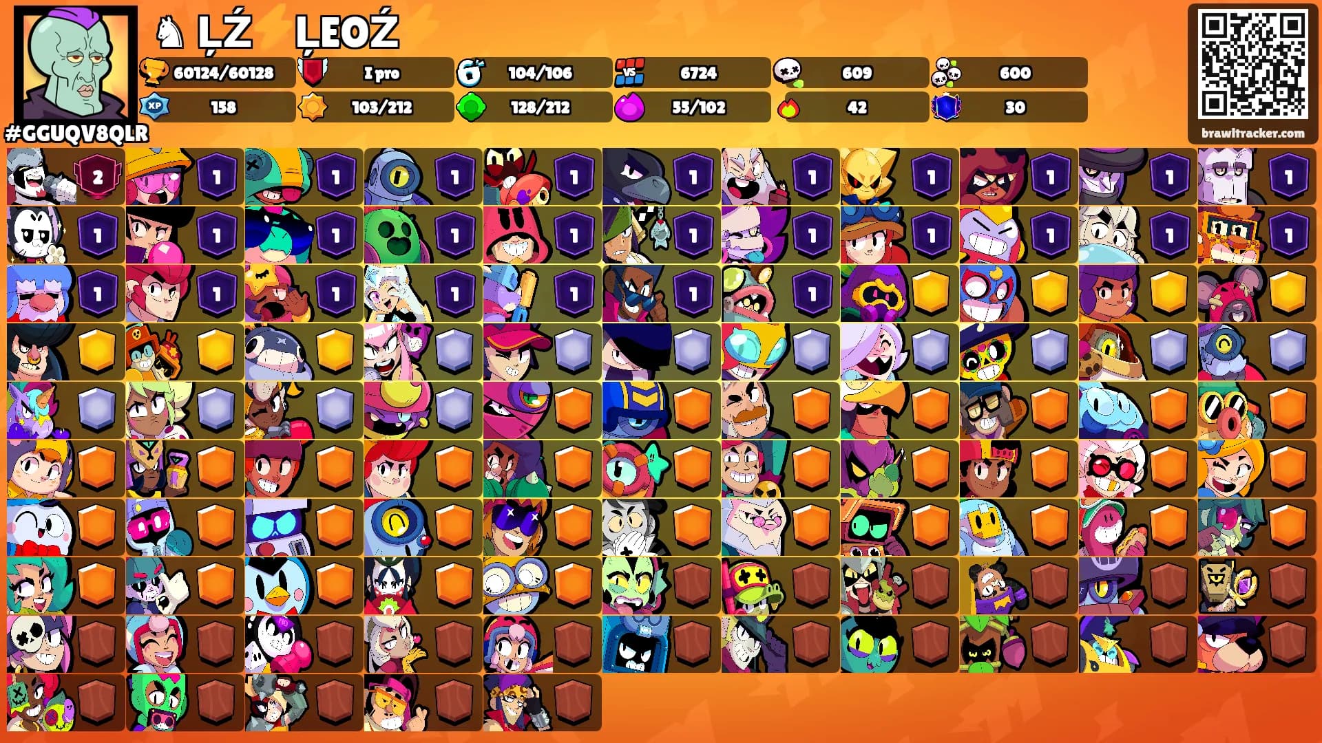 ♞ ĻŹ⚡ĻEOŹ⚡'s Ranks