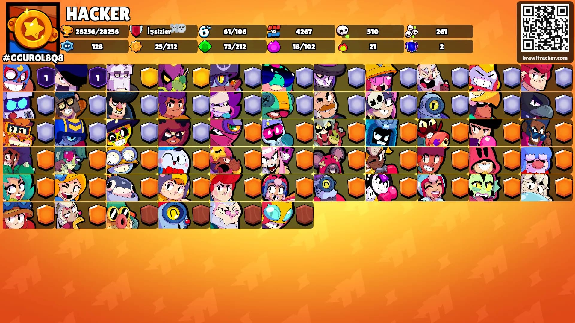 HACKER's Ranks