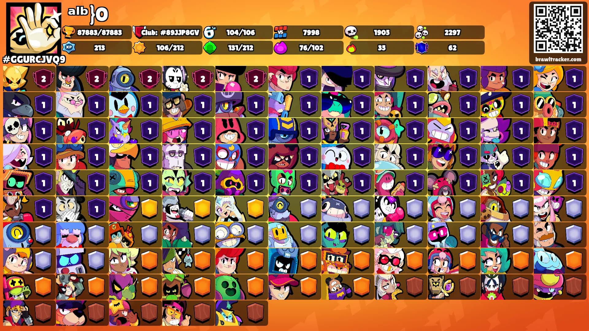 ᵃˡᵇ}Oᗰᗴᖇ's Ranks