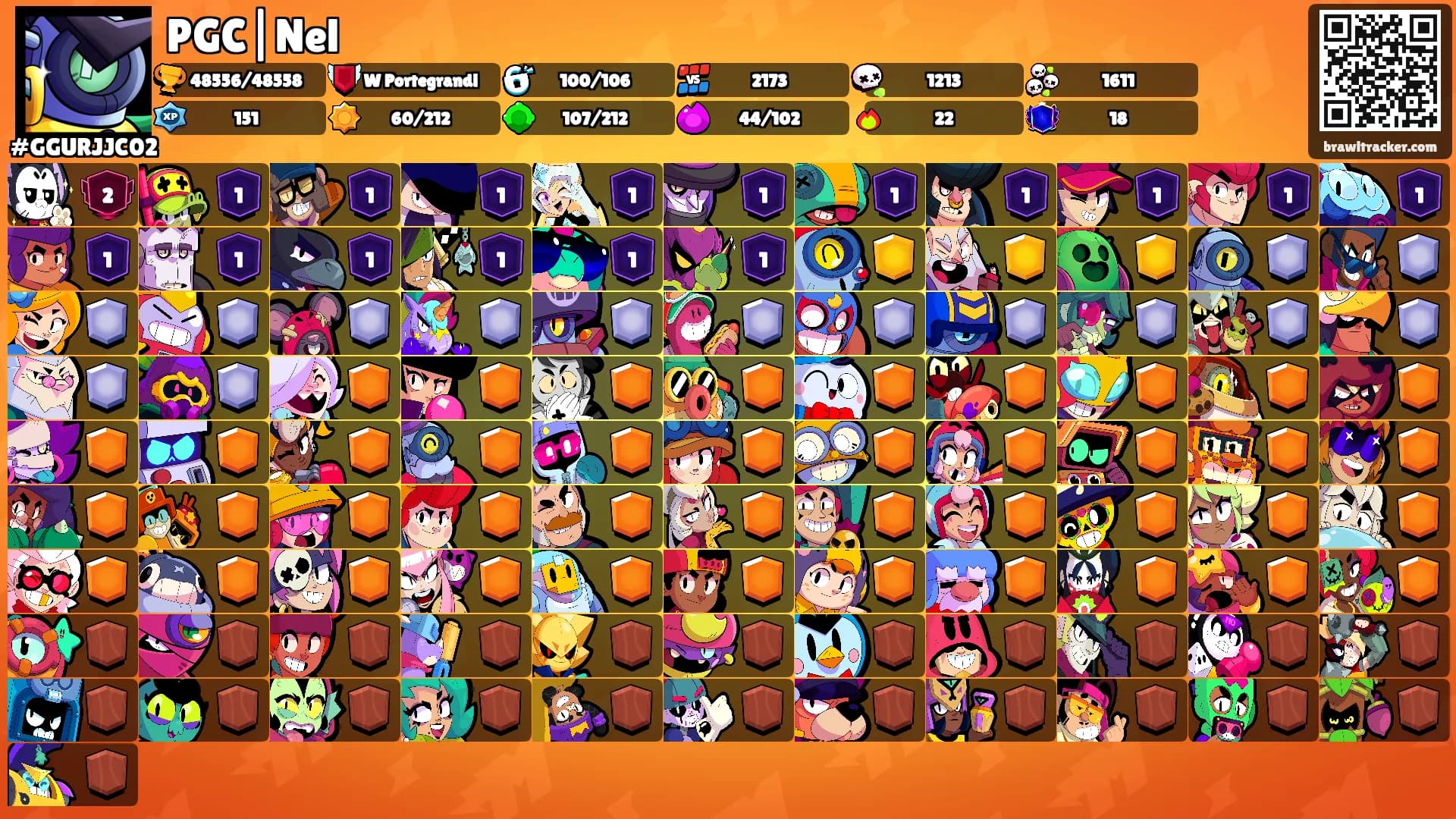 PGC|Nel's Ranks