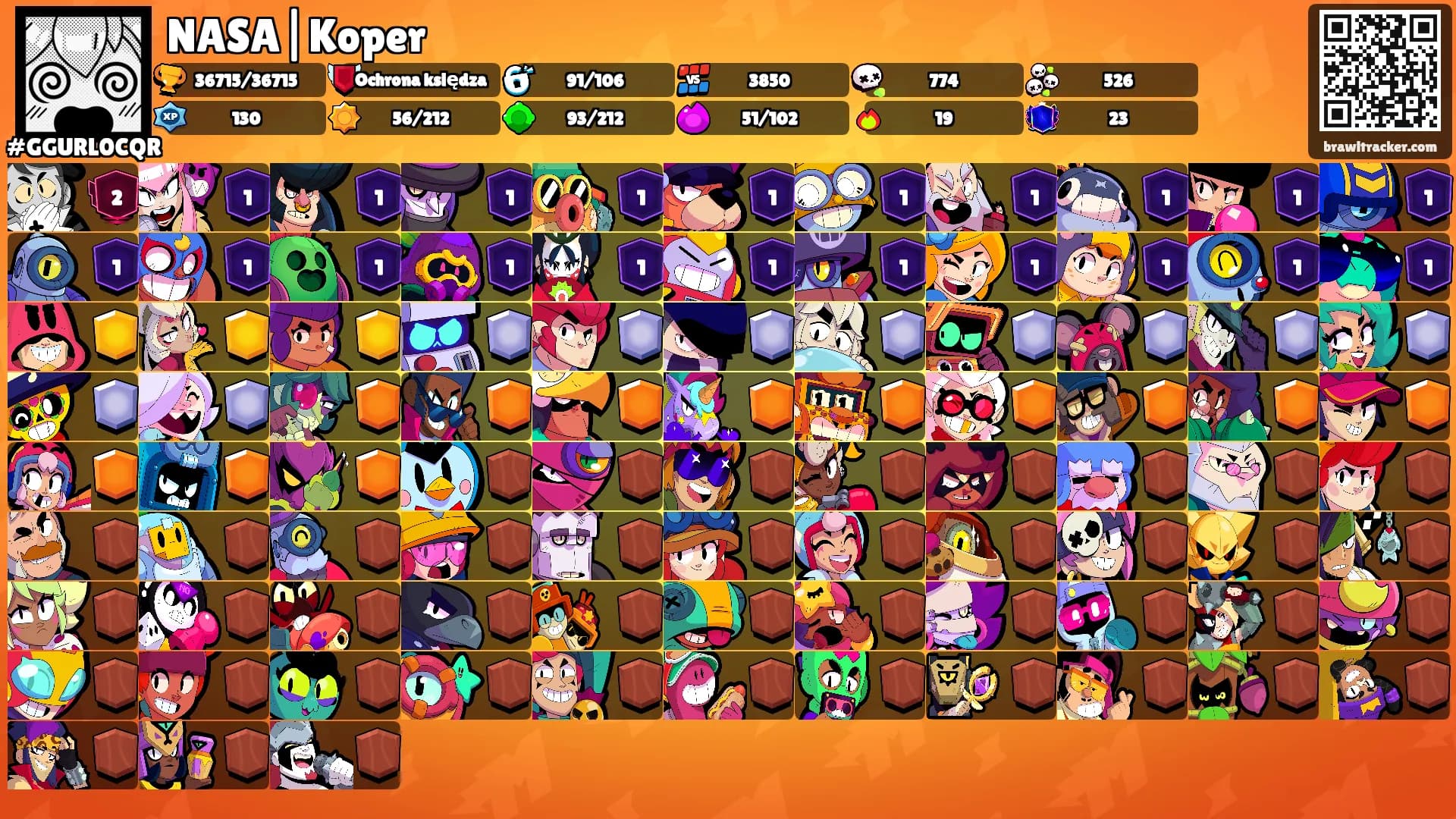 NASA|Koper's Ranks