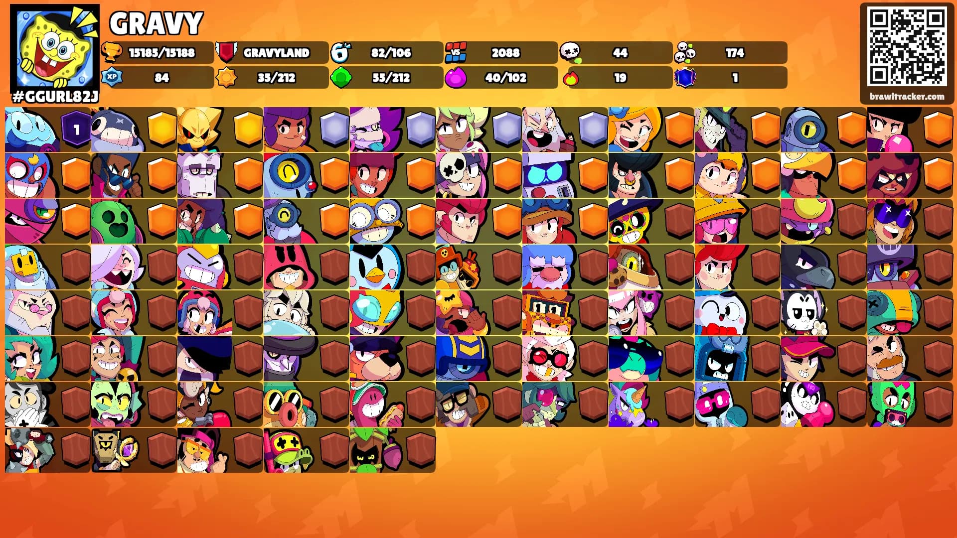GRAVY's Ranks