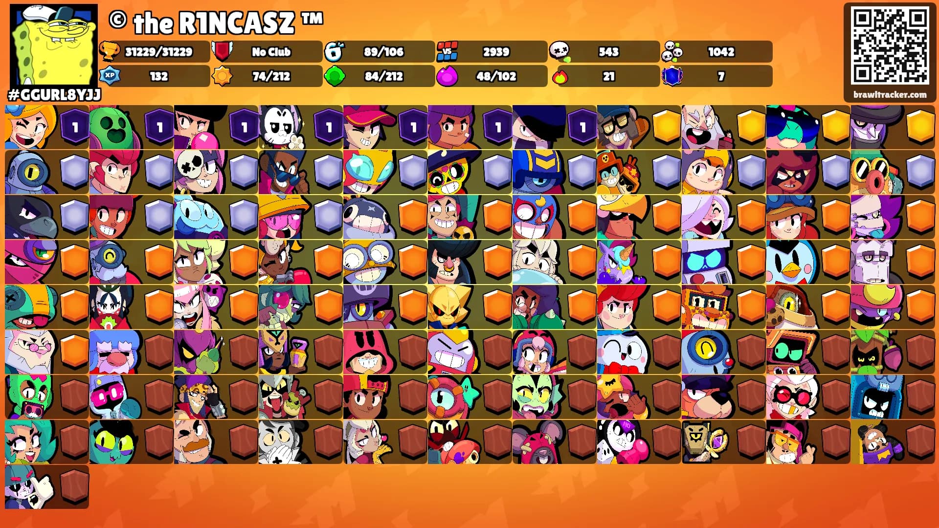 © the R1NCASZ ™'s Ranks