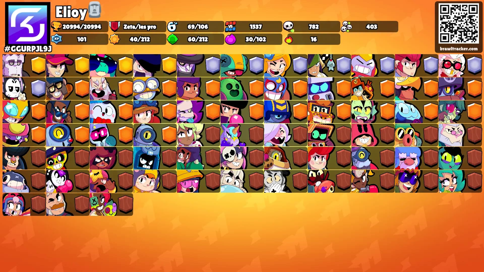 Elioy🗿's Ranks