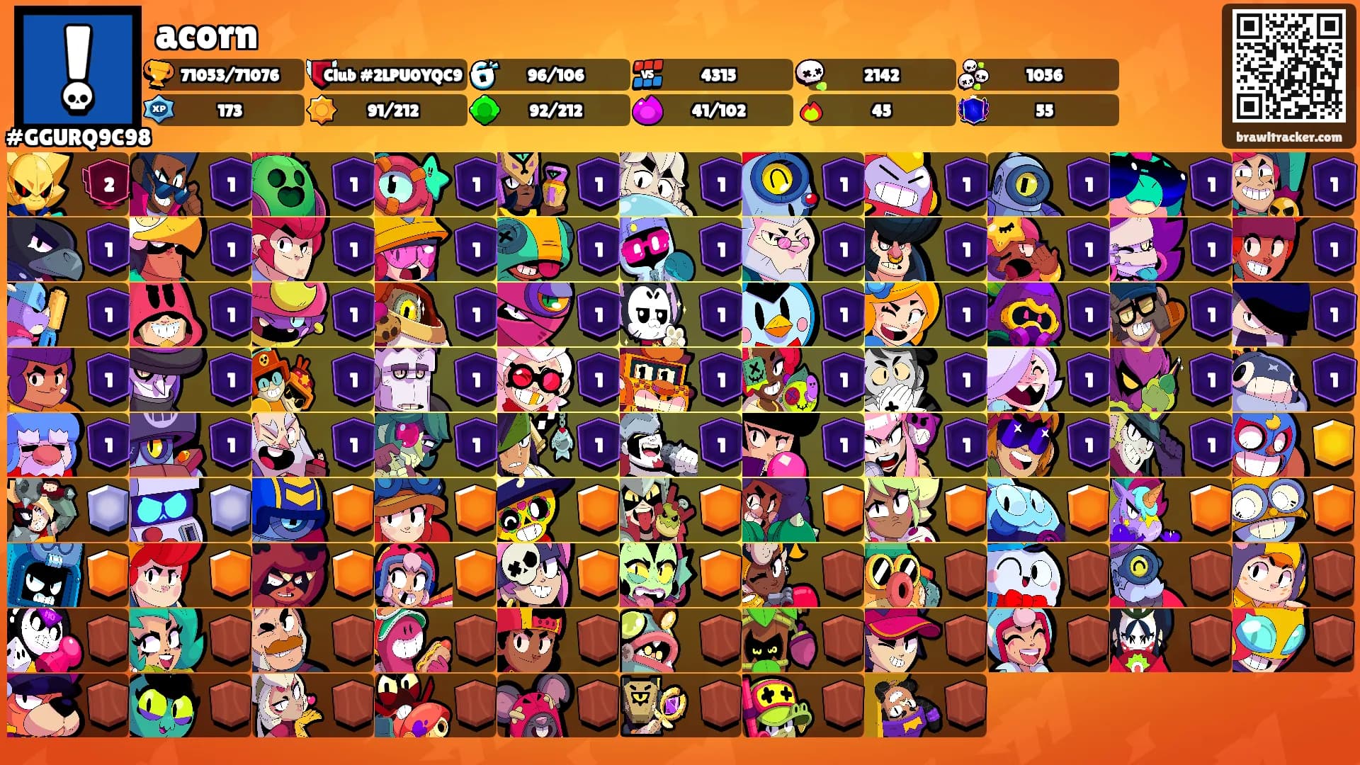 acorn's Ranks