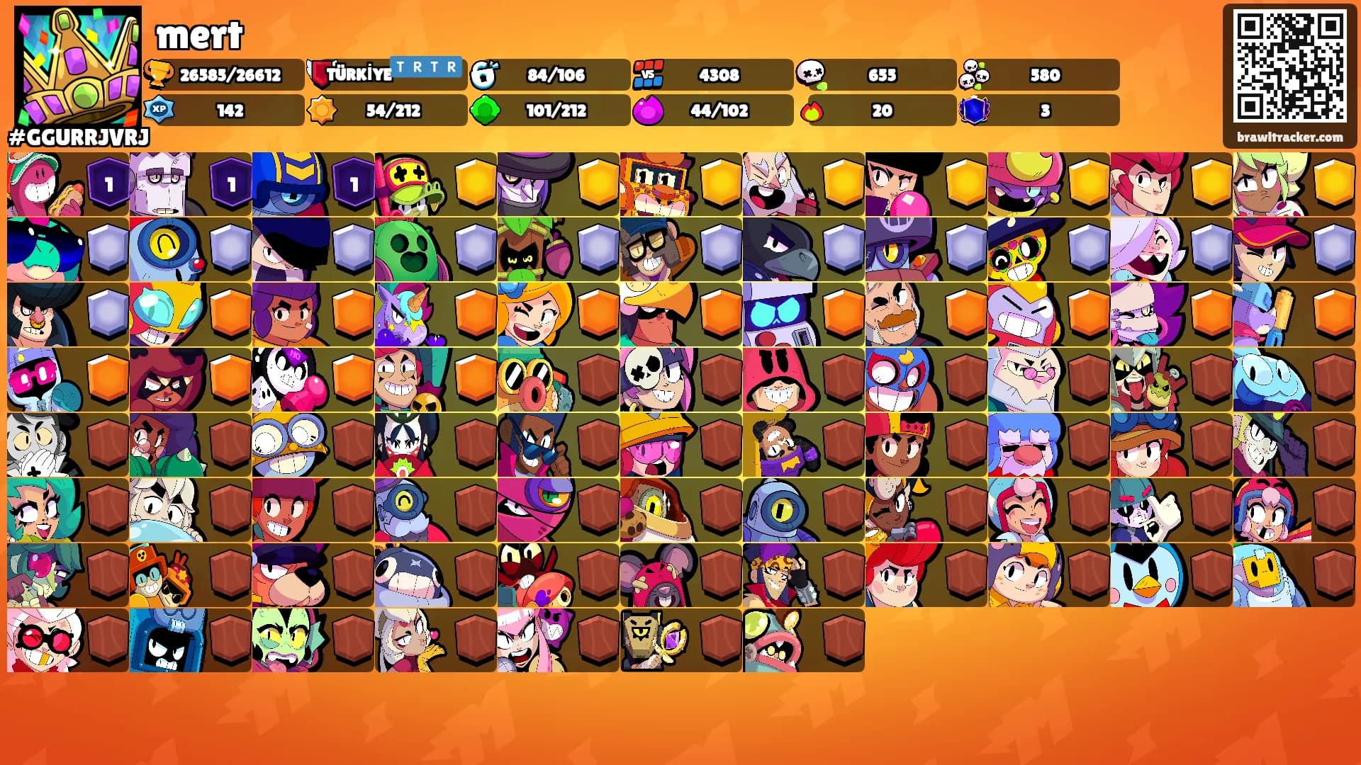 mert's Ranks