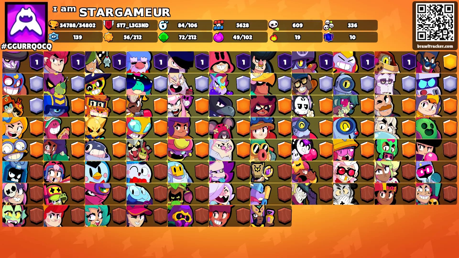 ᶦ ᵃᵐ ꜱᴛᴀʀɢᴀᴍᴇᴜʀ's Ranks