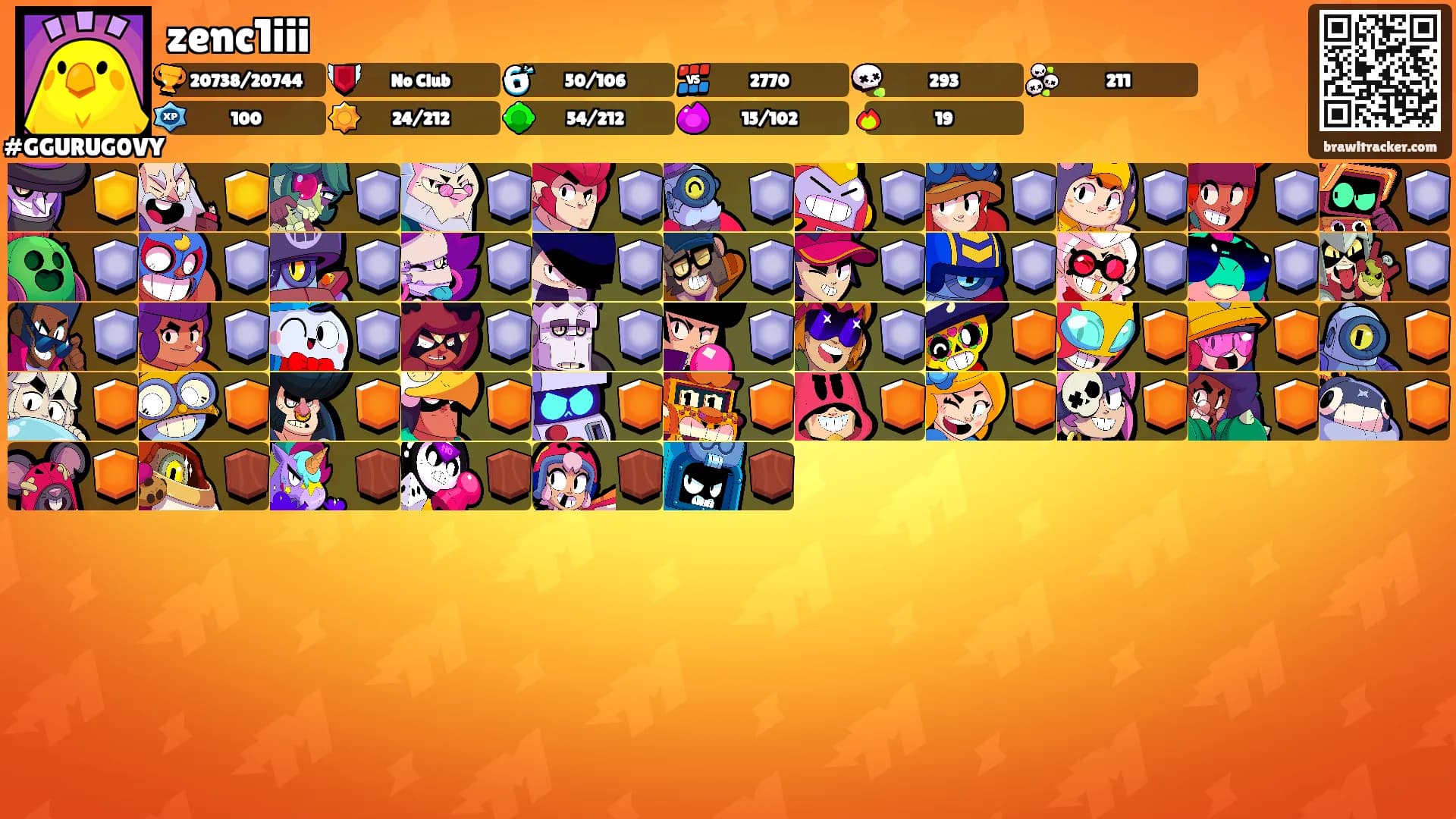 zenc1iii's Ranks