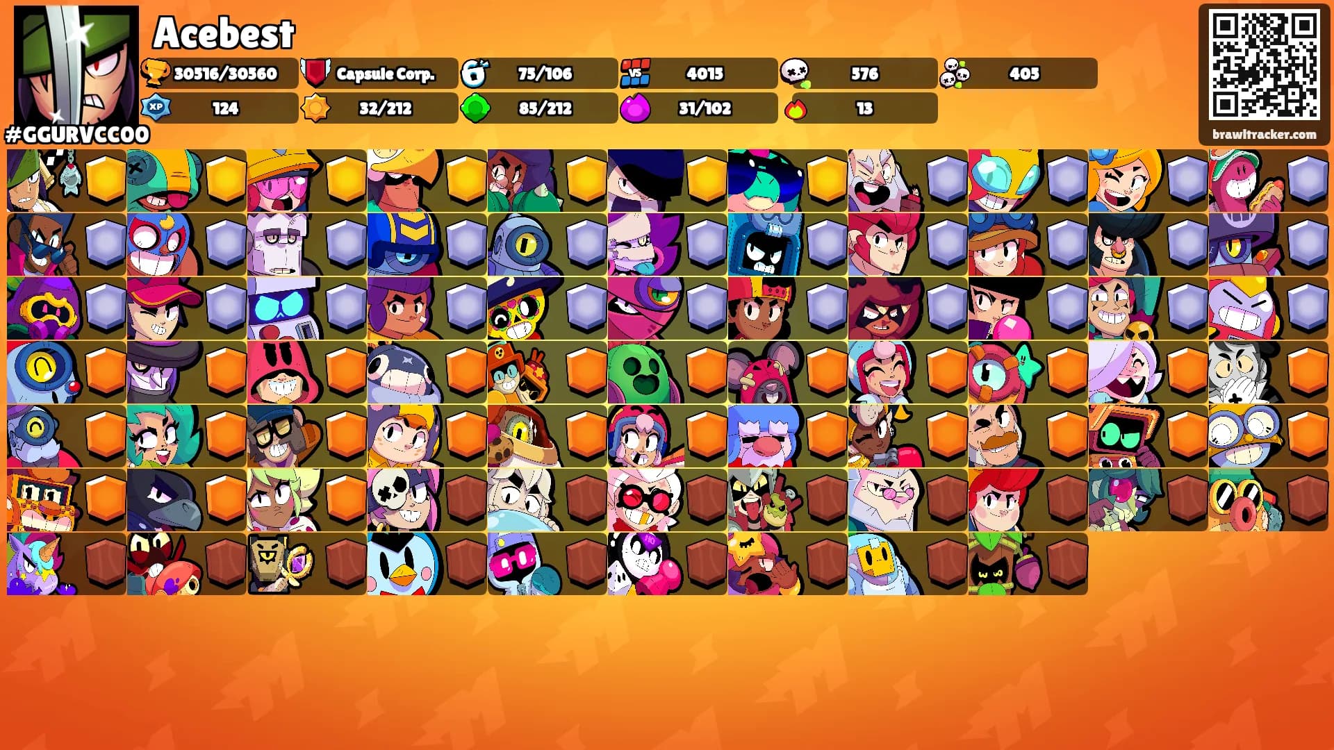 Acebest's Ranks