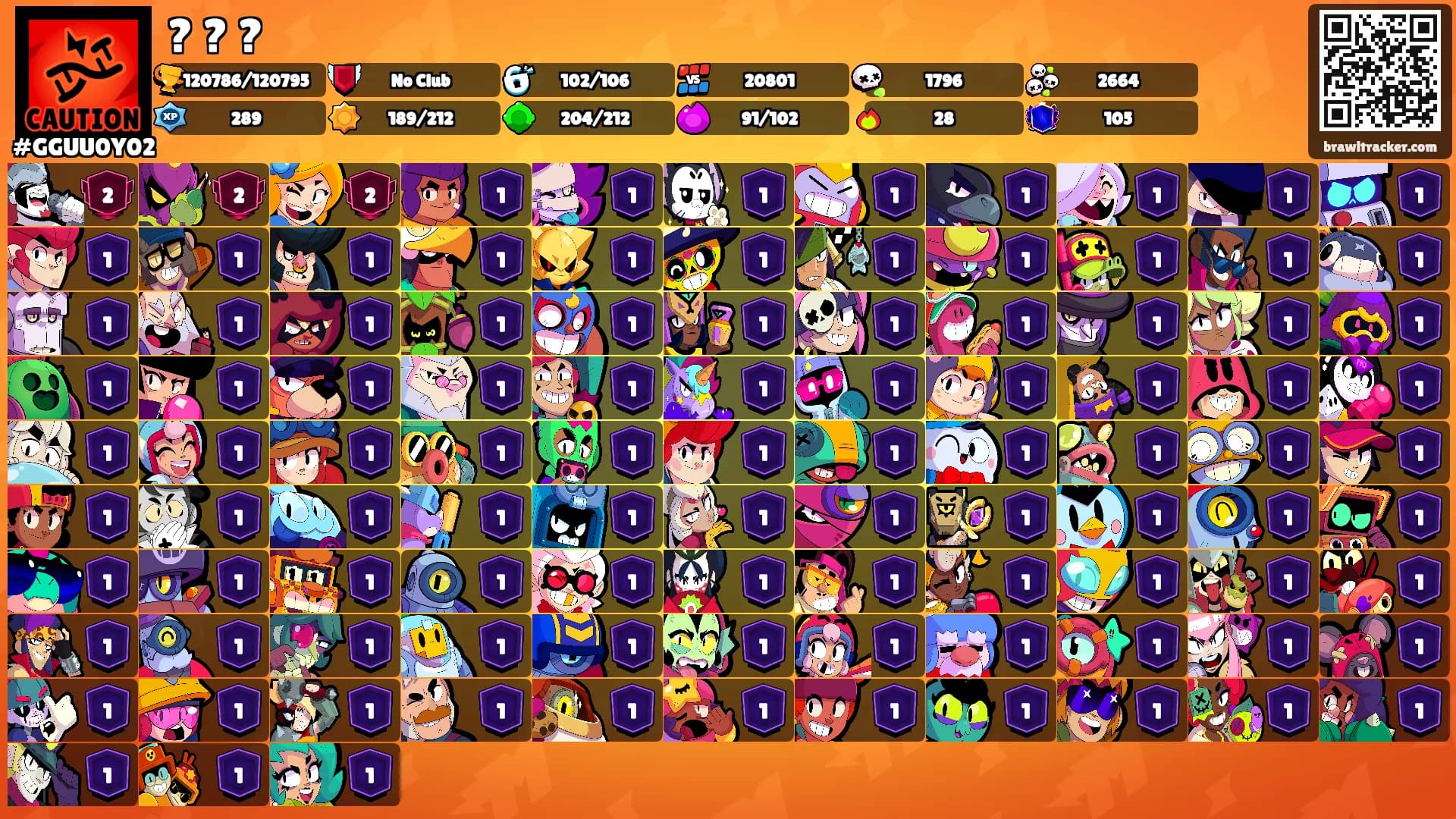 ? ? ?'s Ranks