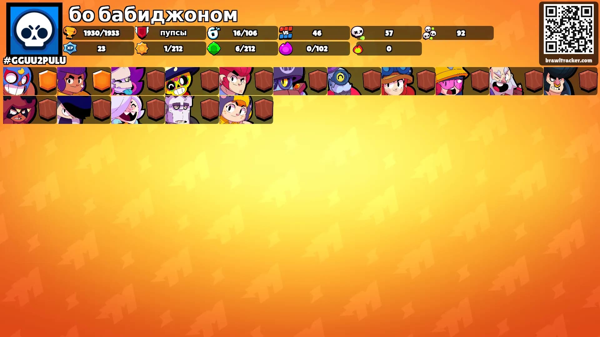 бо бабиджоном's Ranks