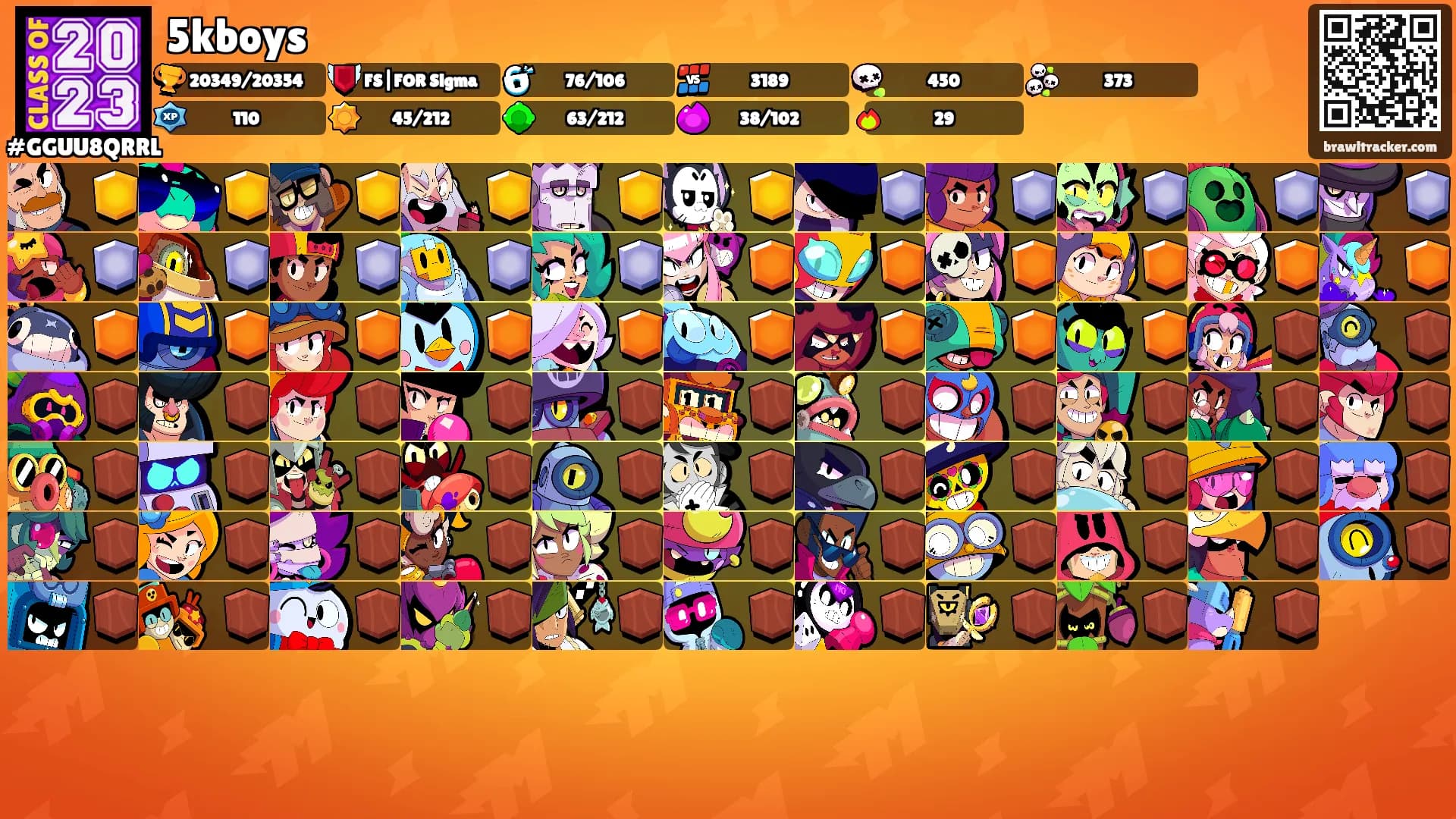 5kboys's Ranks
