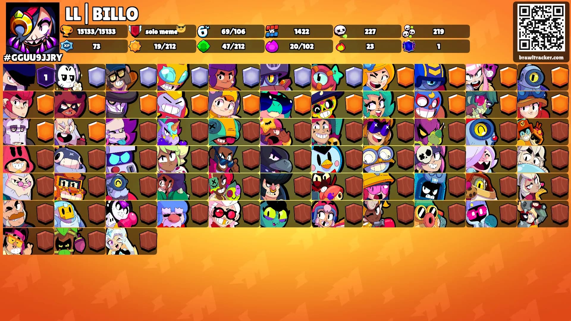 LL|BILLO's Ranks