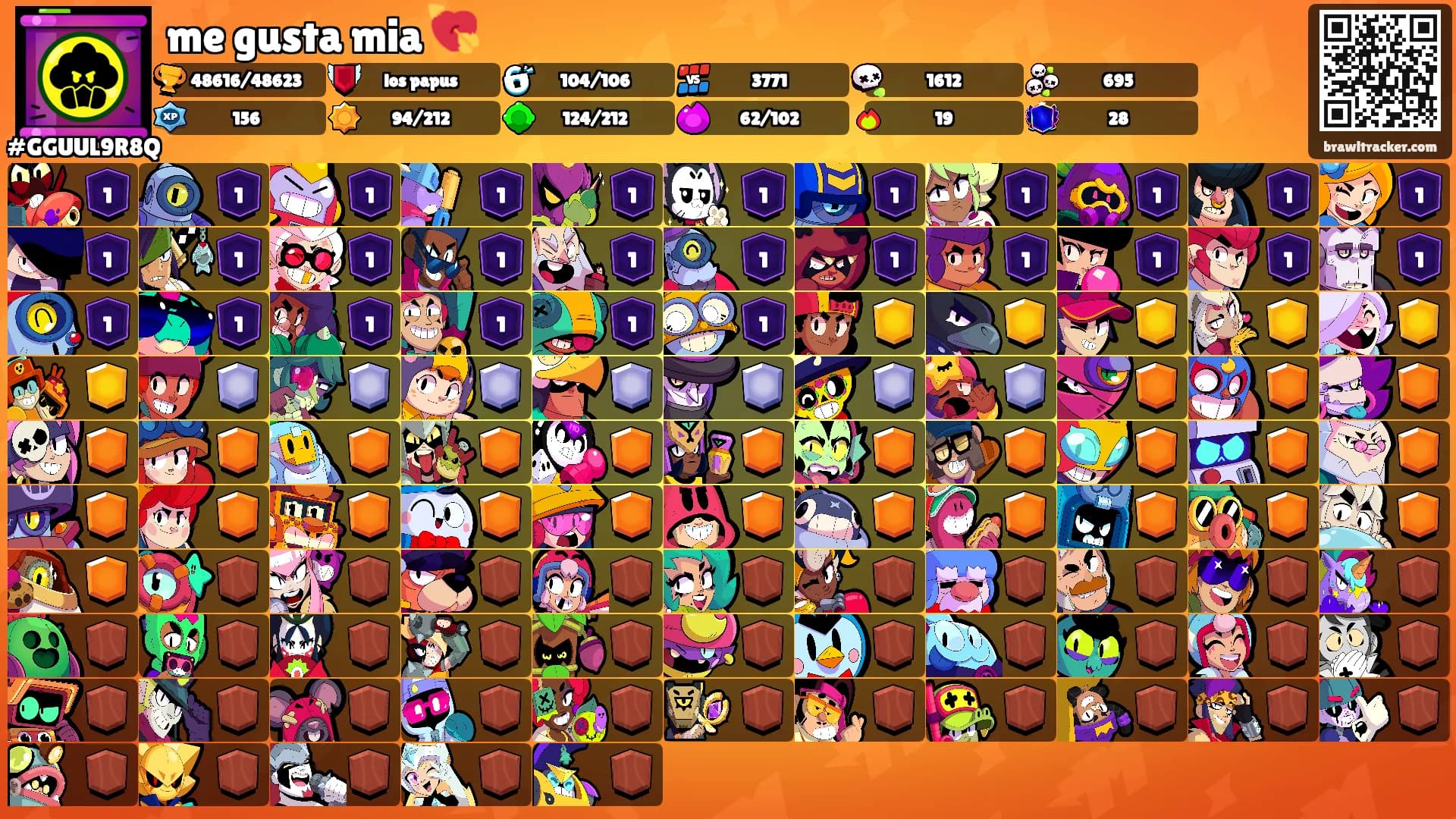 me gusta mia 💘's Ranks
