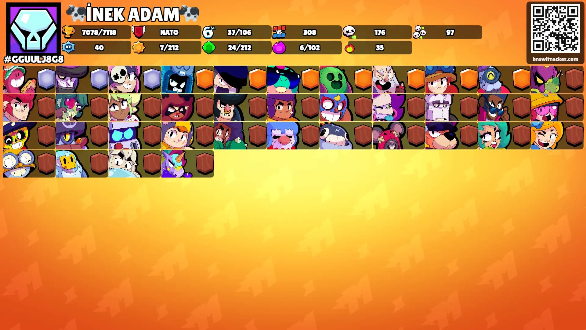 🐄İNEK ADAM🐄's Ranks