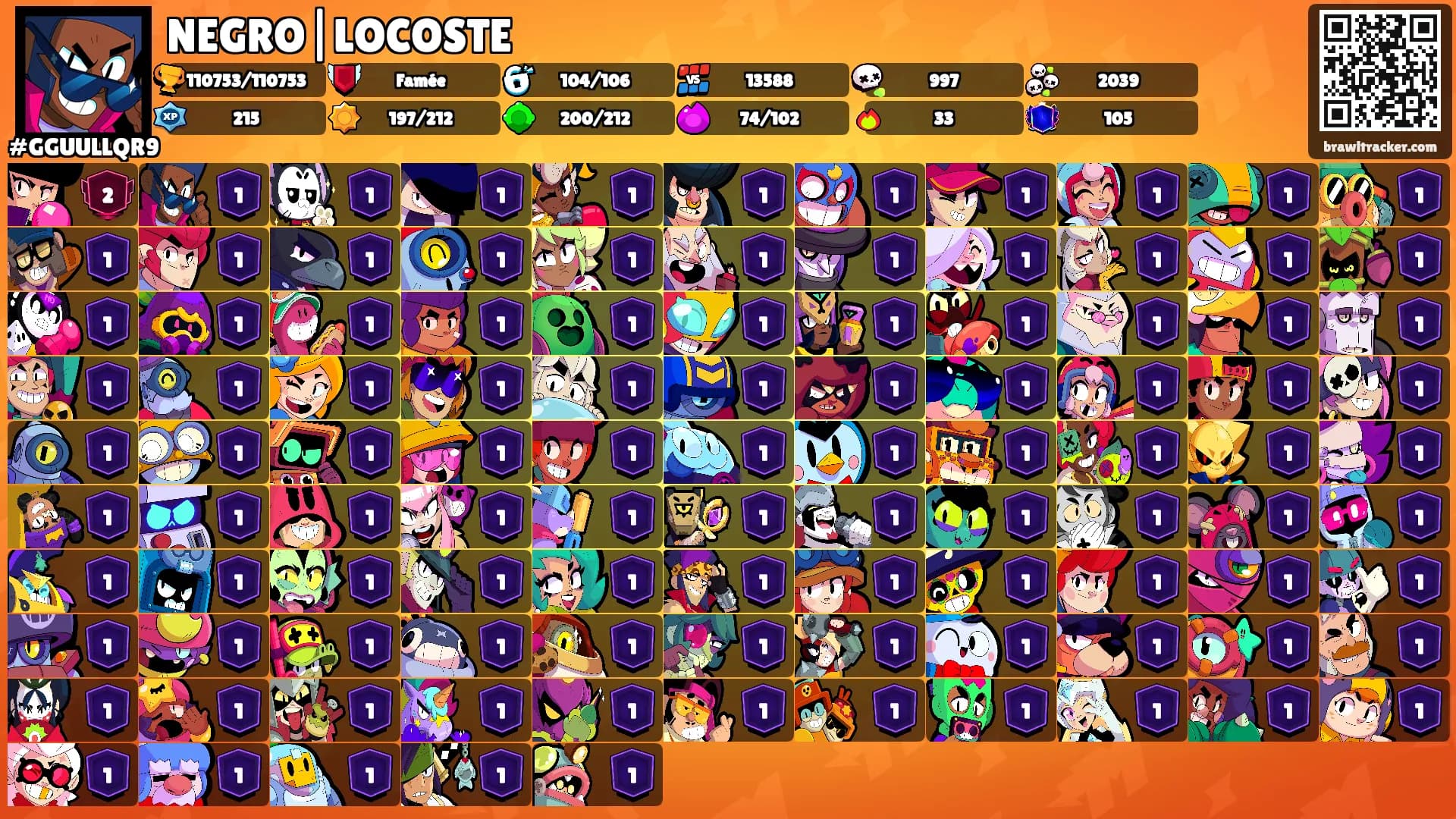 NEGRO|LOCOSTE's Ranks