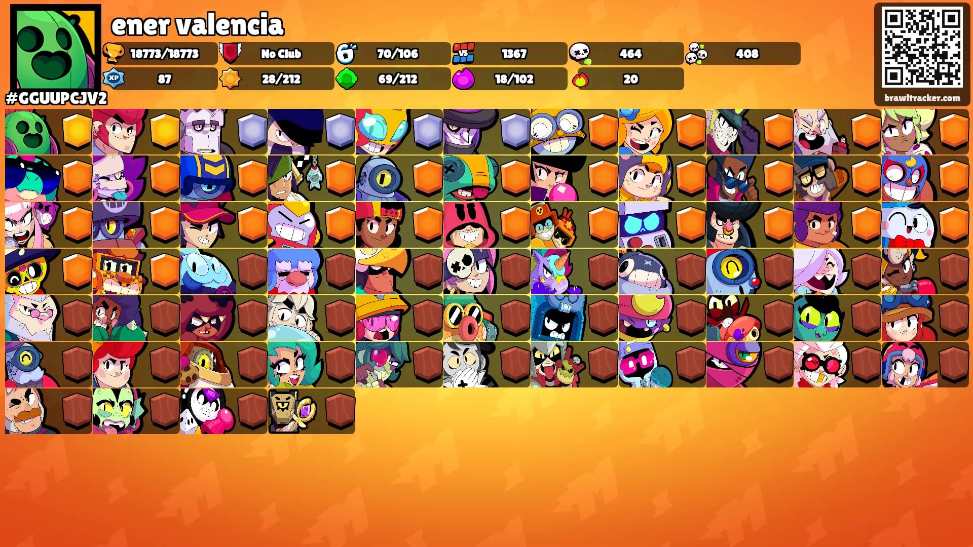 ener valencia's Ranks