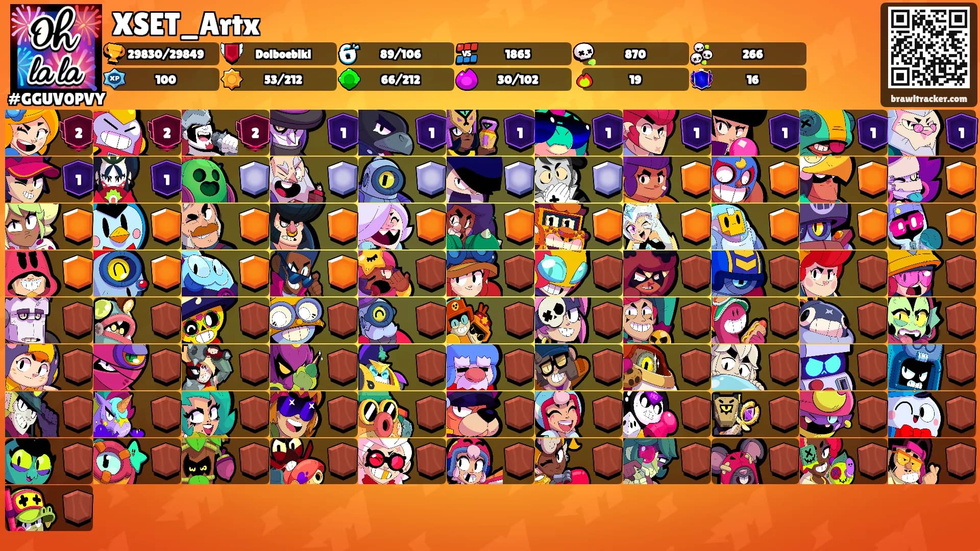 XSET_Artx's Ranks