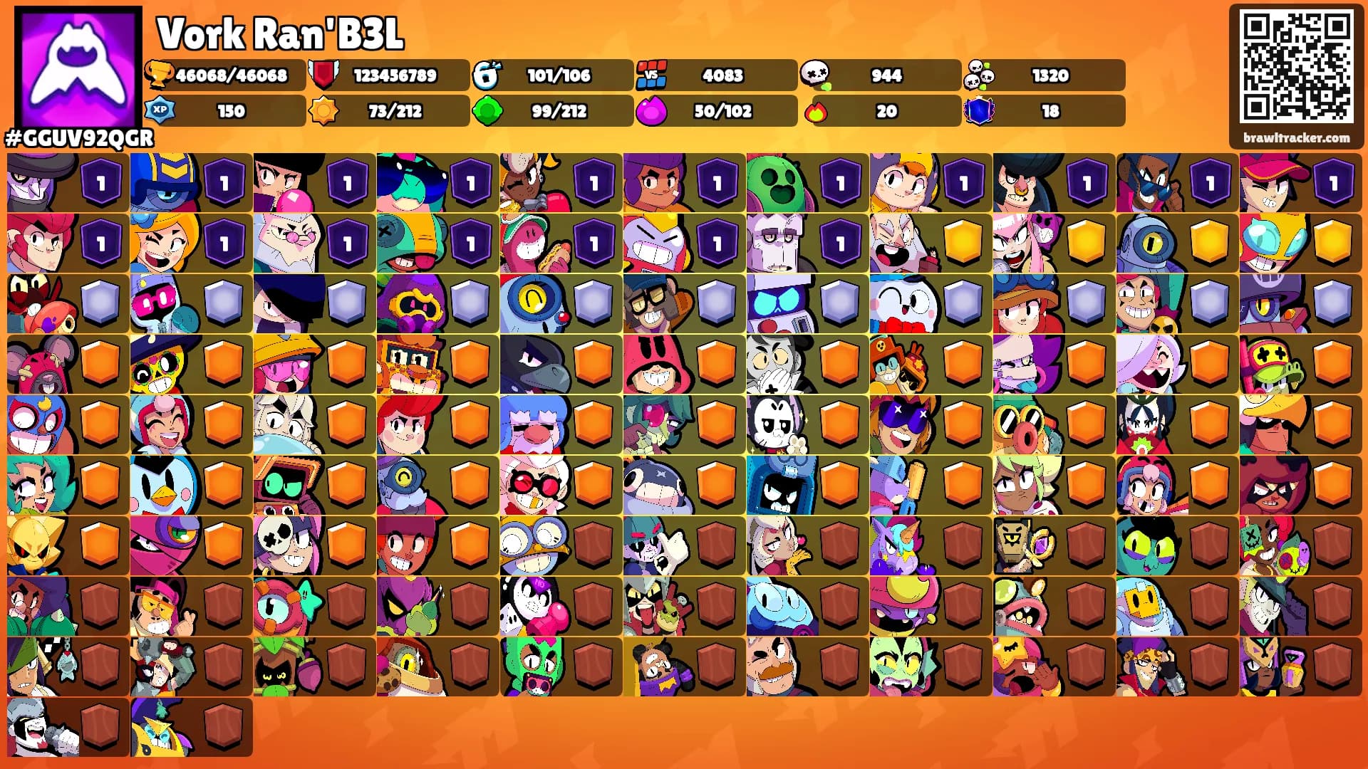 Vork Ran'B3L's Ranks