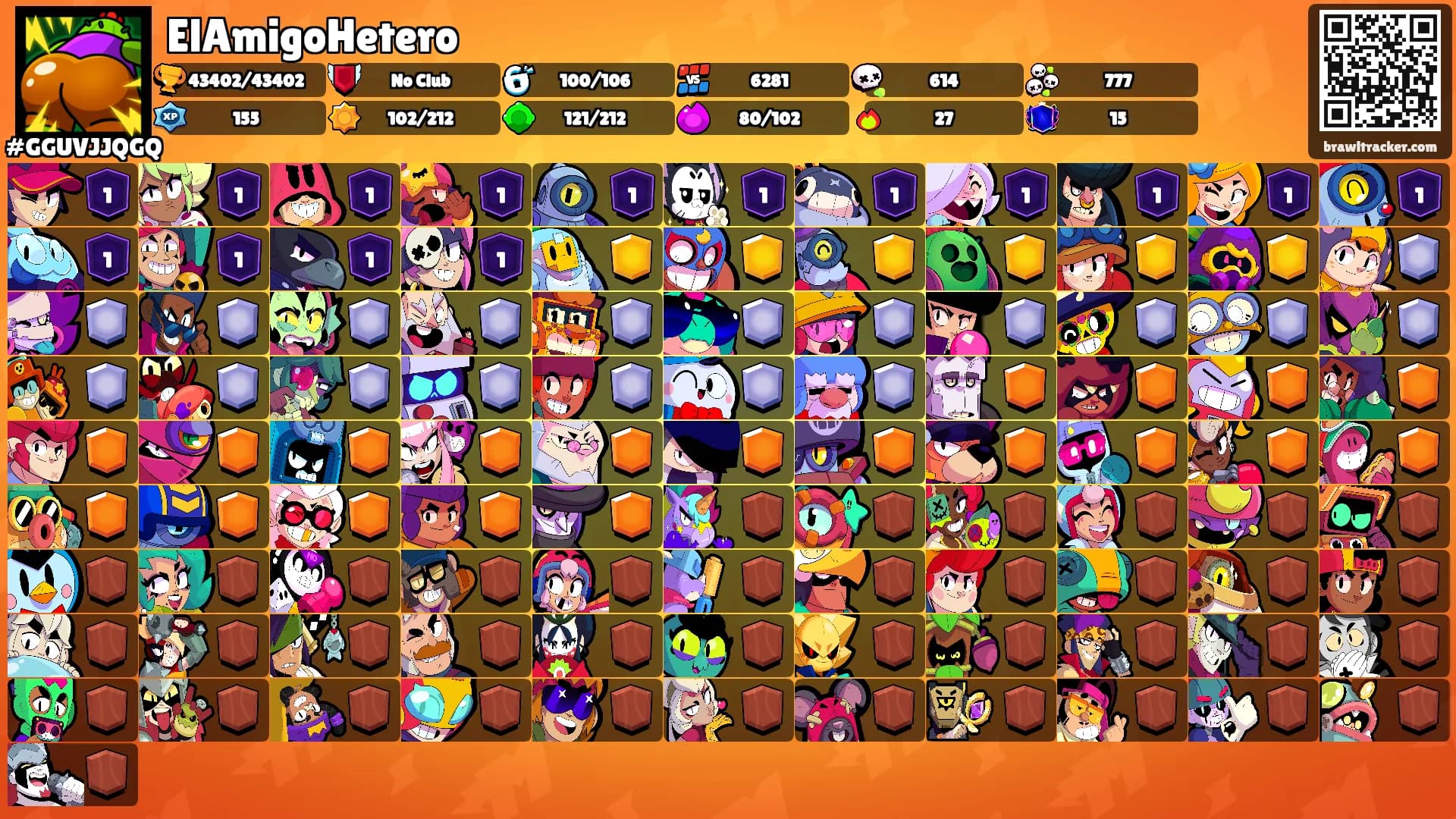 ElAmigoHetero's Ranks