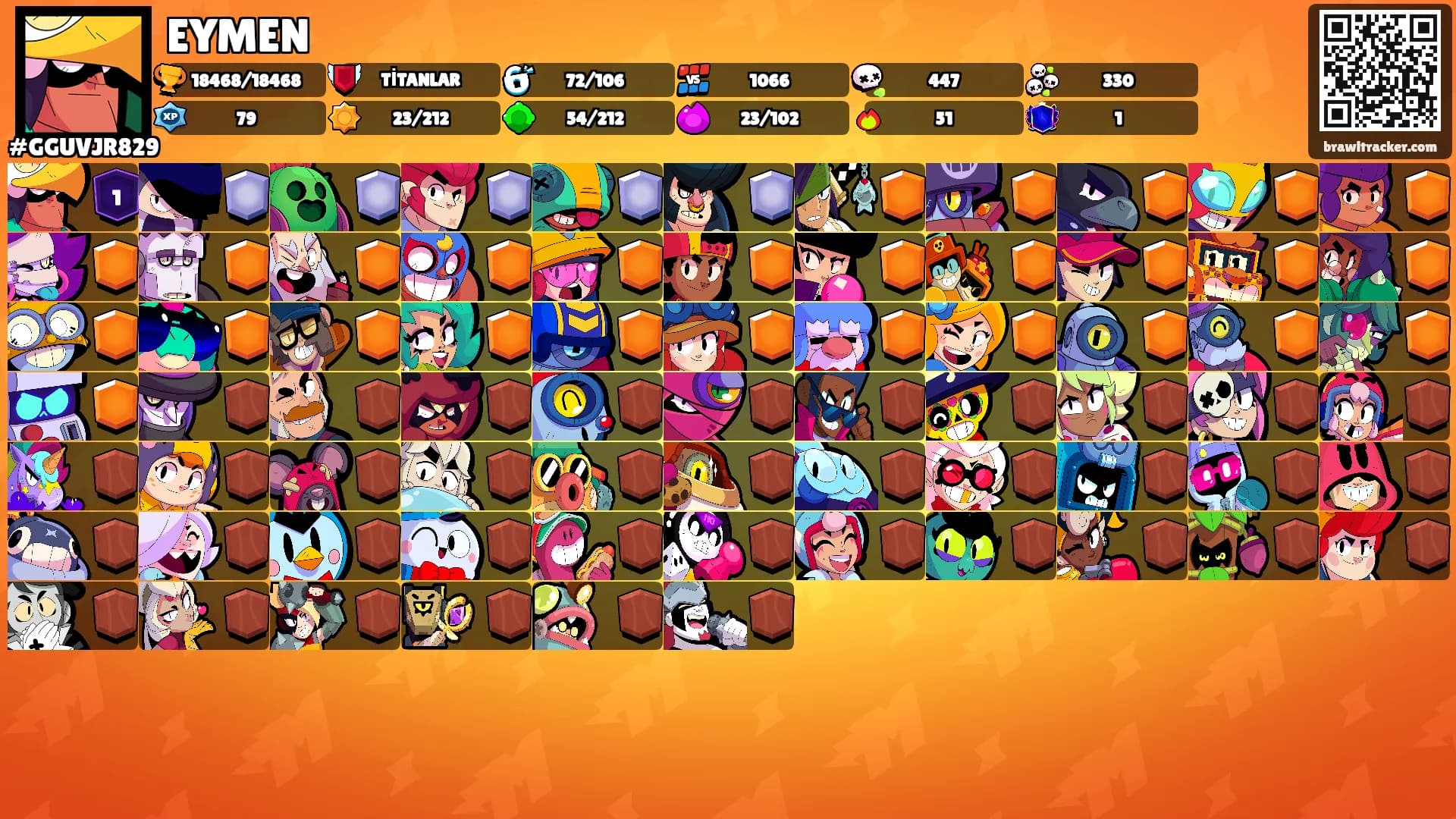 EYMEN's Ranks