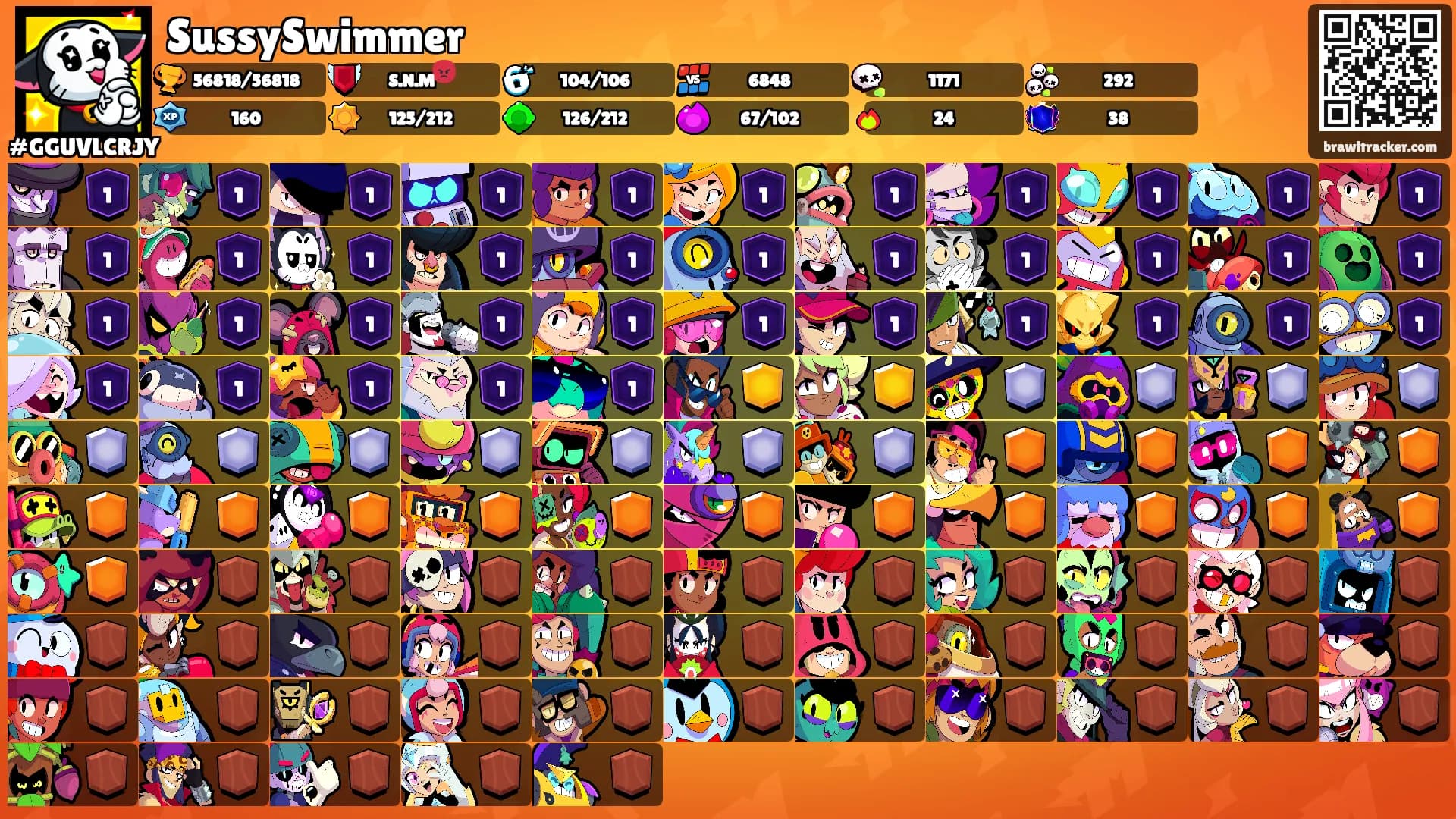 SussySwimmer's Ranks