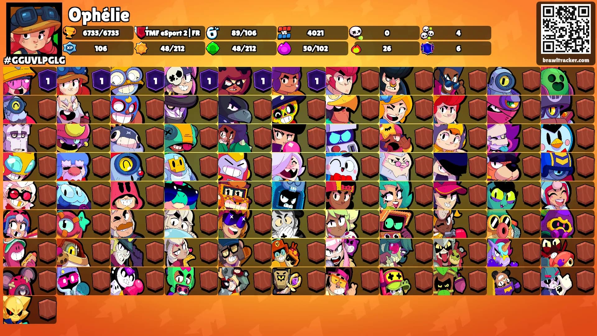 Ophélie's Ranks