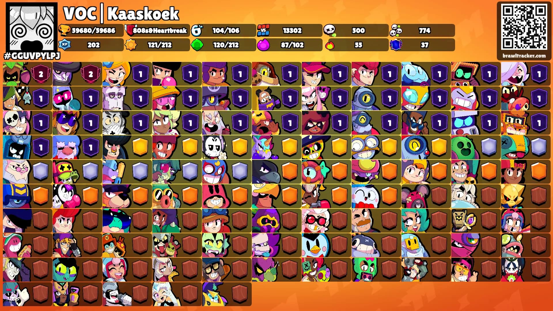 VOC|Kaaskoek's Ranks