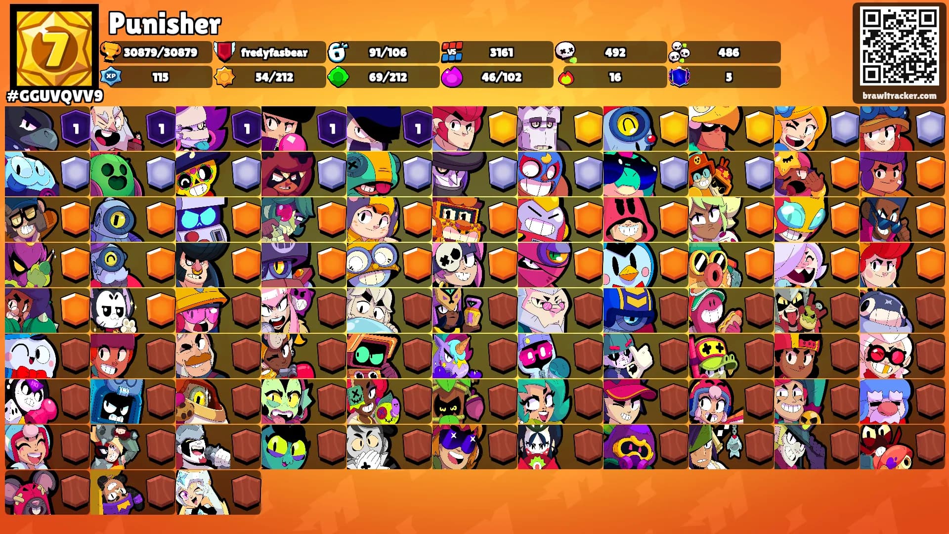 Punisher's Ranks
