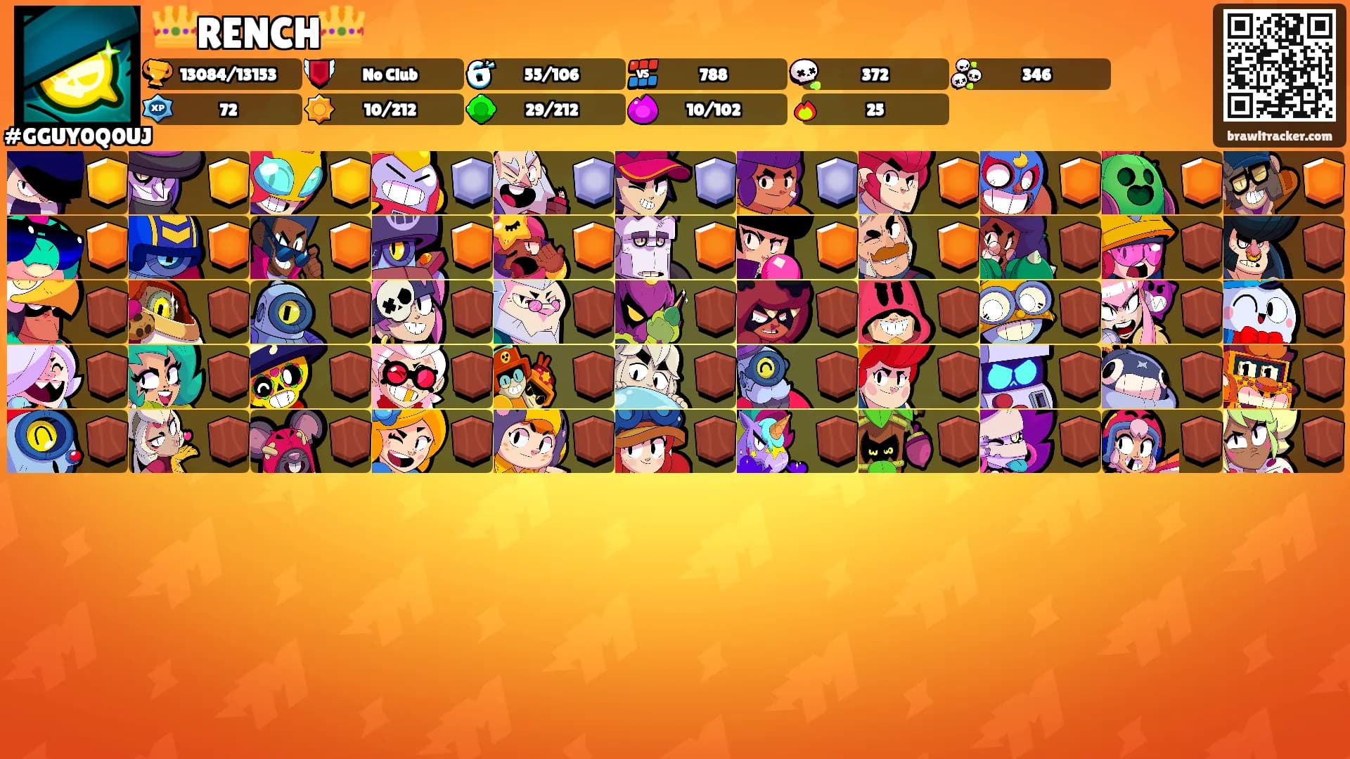 👑RENCH👑's Ranks