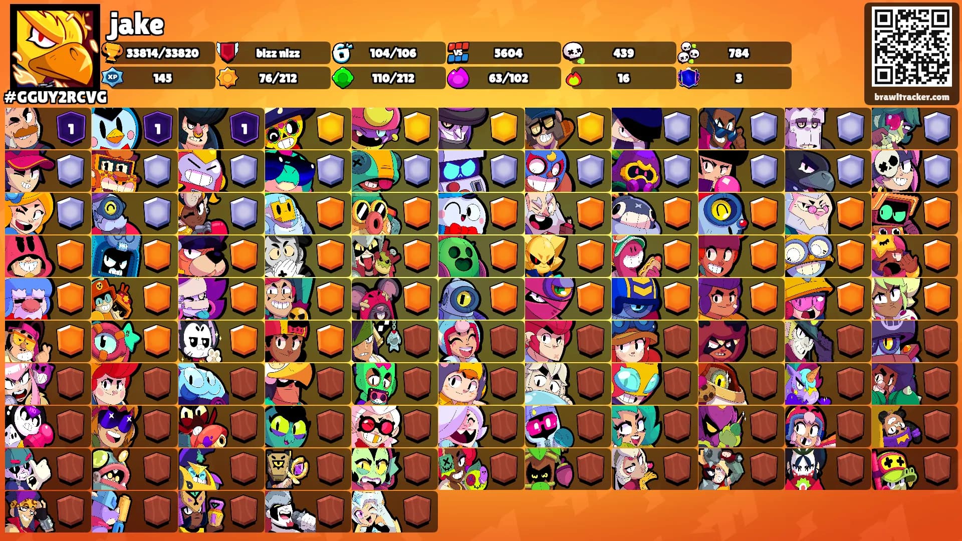 jake's Ranks