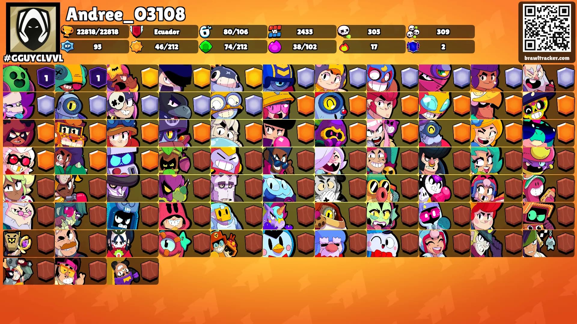 Andree_O3108's Ranks