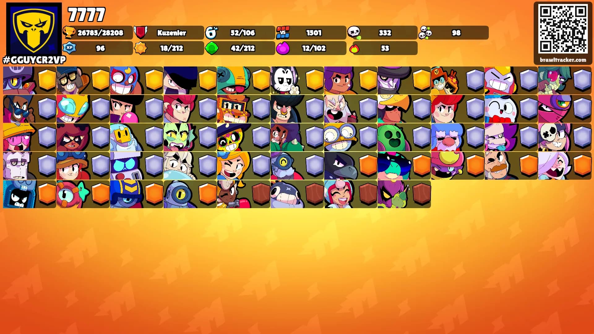 7777's Ranks