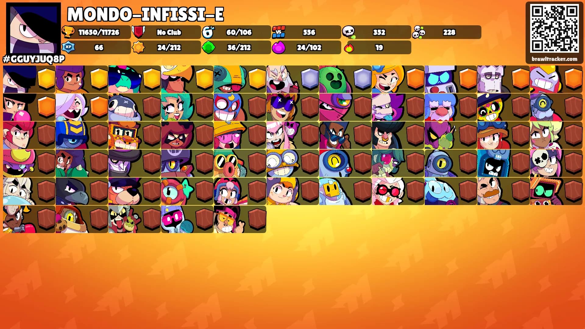 MONDO-INFISSI-E's Ranks