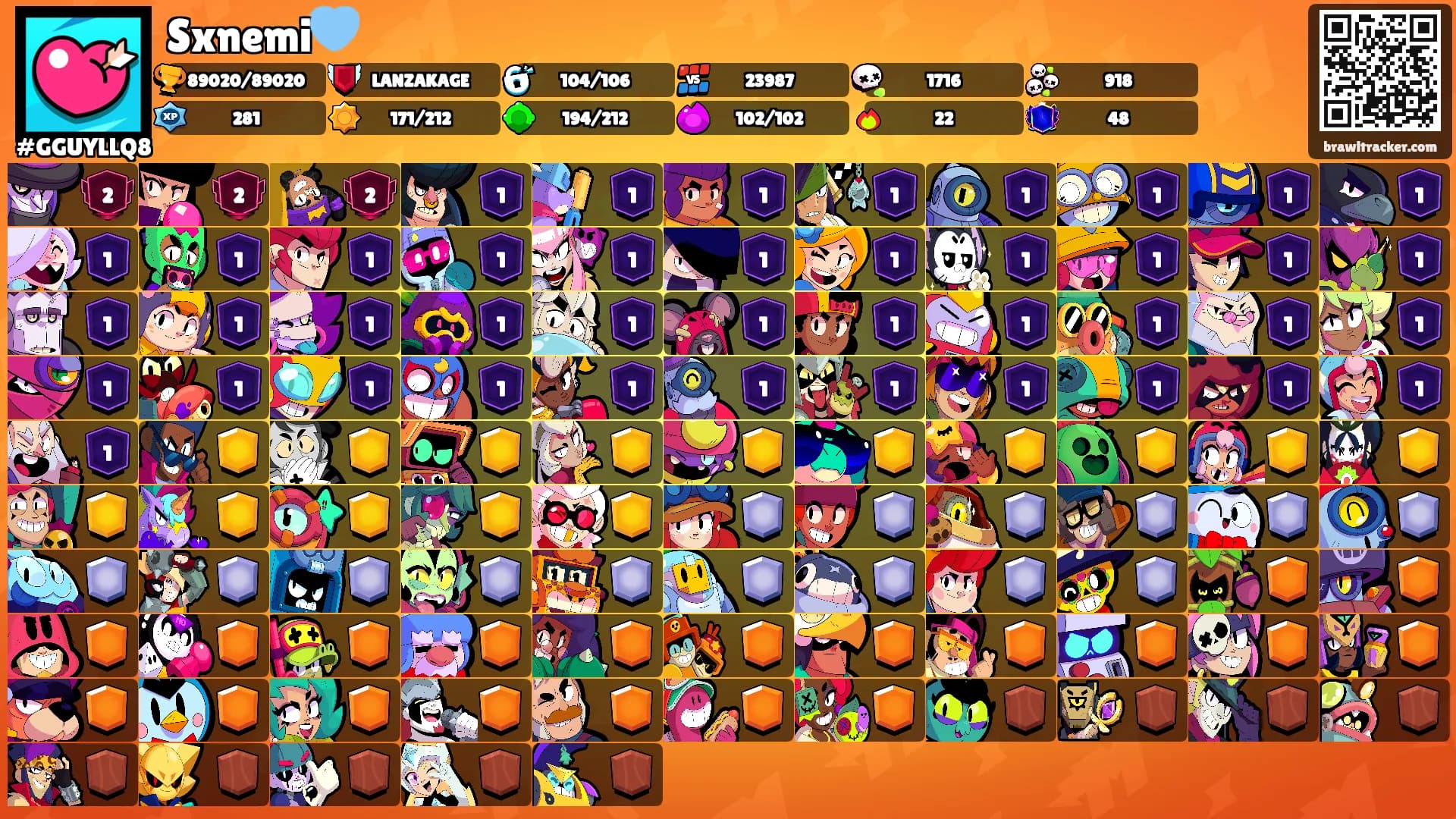 Sxnemi🩵's Ranks