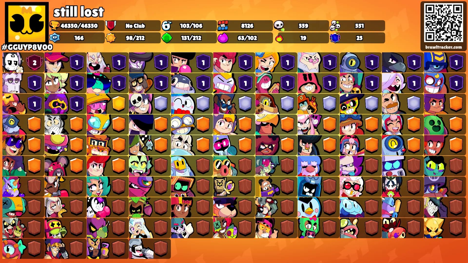 still lost's Ranks